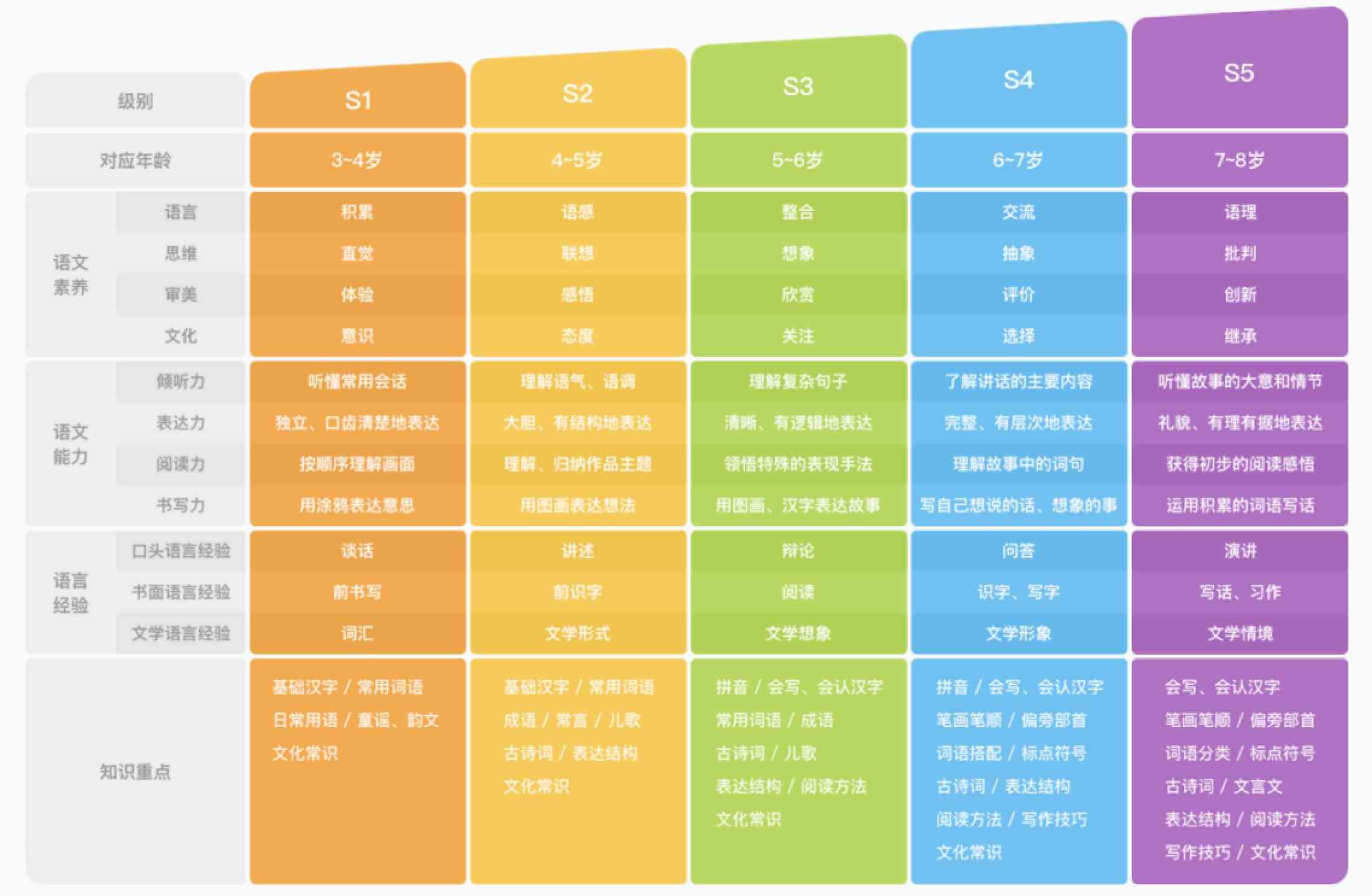 '智能斑马AI课程管理系统'