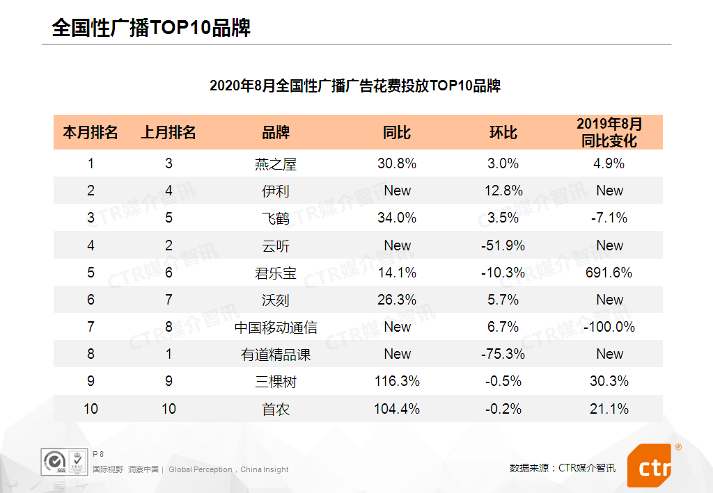 '智能斑马AI课程管理系统'