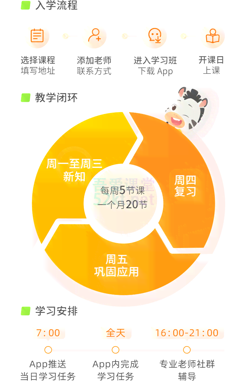 斑马ai课学情报告