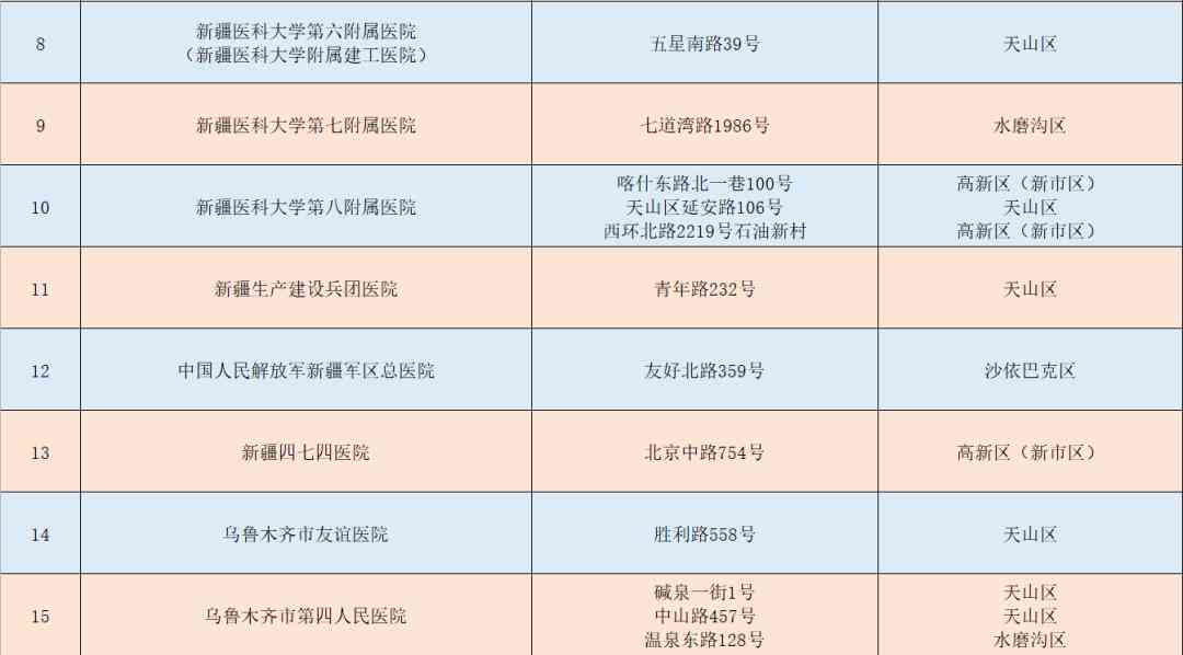 2023年农民工工伤事故赔偿新规详解：权益保障与赔偿标准指南