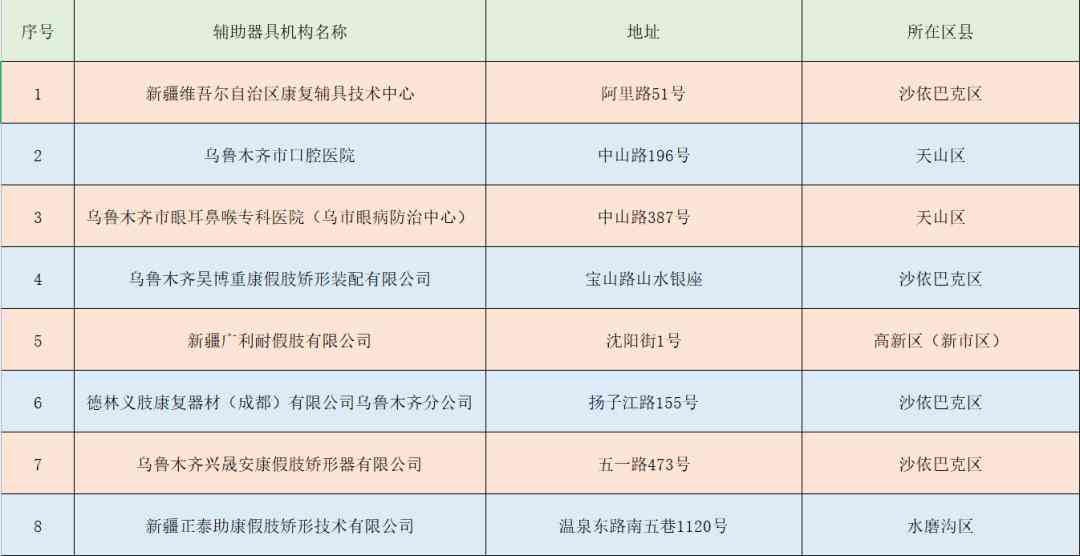 2023年农民工工伤事故赔偿新规详解：权益保障与赔偿标准指南