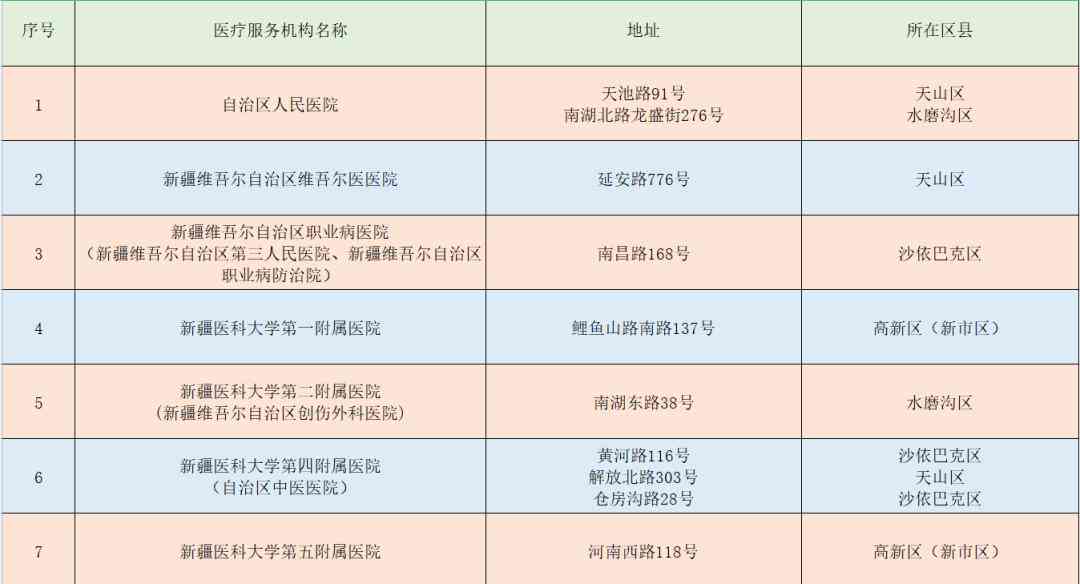 2023年农民工工伤事故赔偿新规详解：权益保障与赔偿标准指南