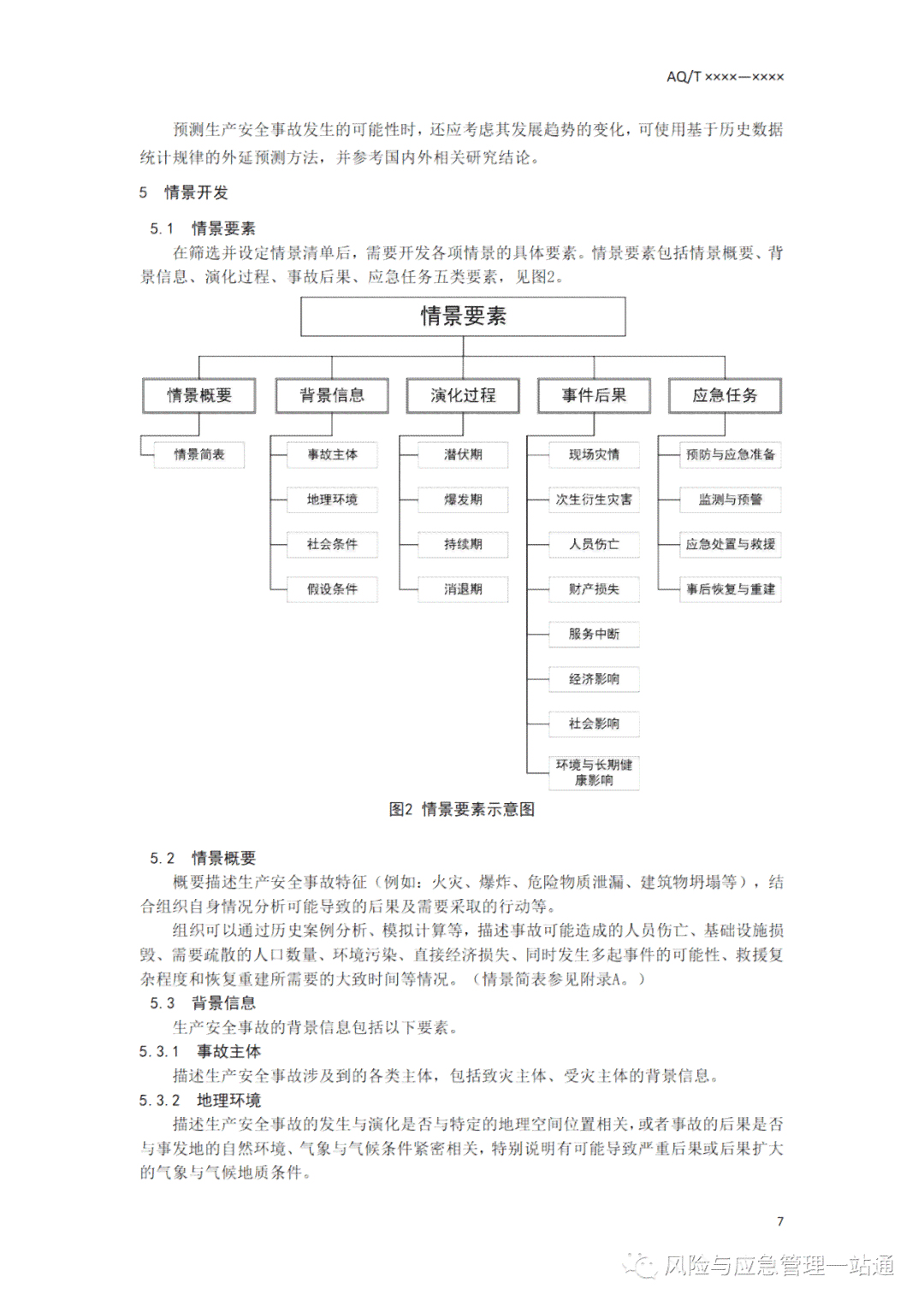 农民工伤认定与等级评定指南：全面解析认定流程、标准及赔偿事宜