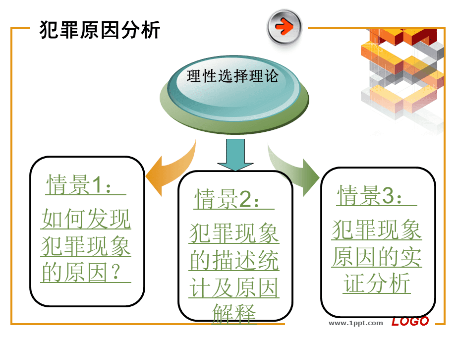 犯罪动机与心理分析：深度剖析典型案例及预防策略