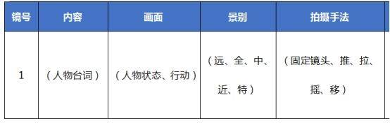 探究脚本标题的命名规则与创作技巧