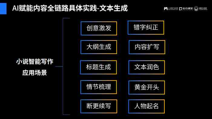 标题文案脚本ai