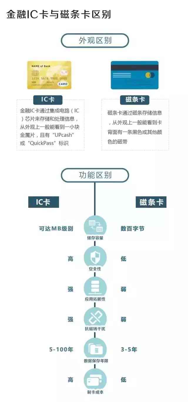 农业银行执法人员工伤认定标准与流程详解