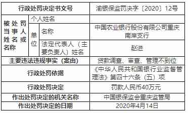 农业银行执法人员工伤认定标准与流程详解