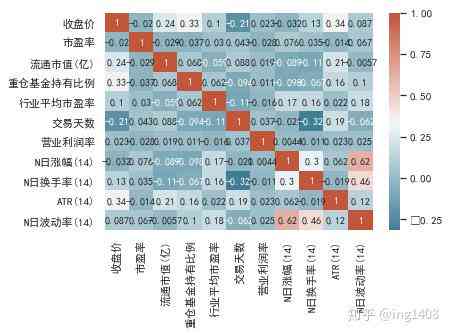 AI数据泄露分析报告：2019年案例总结与深度剖析