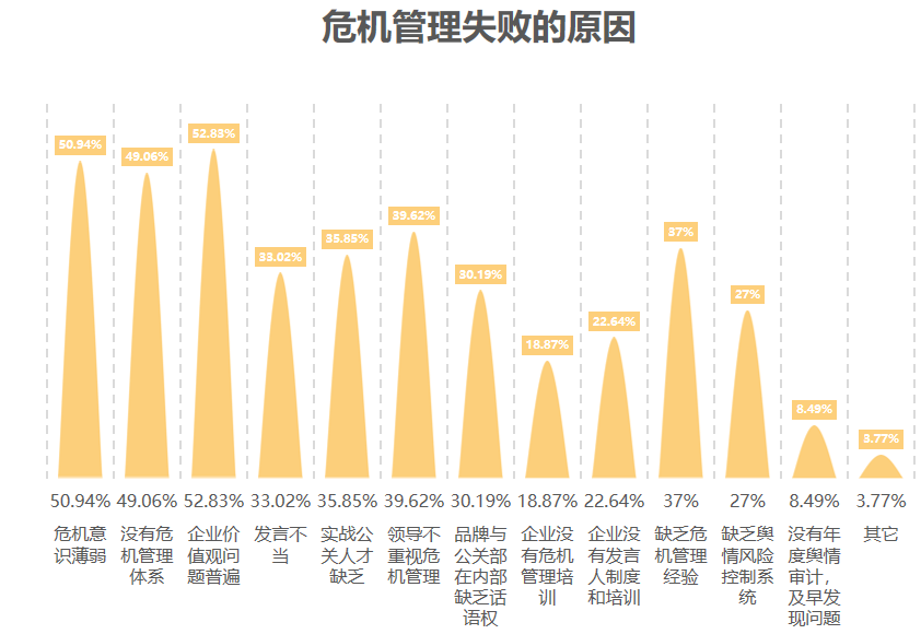 2020年重大数据泄露精选：揭秘网络安全危机案例