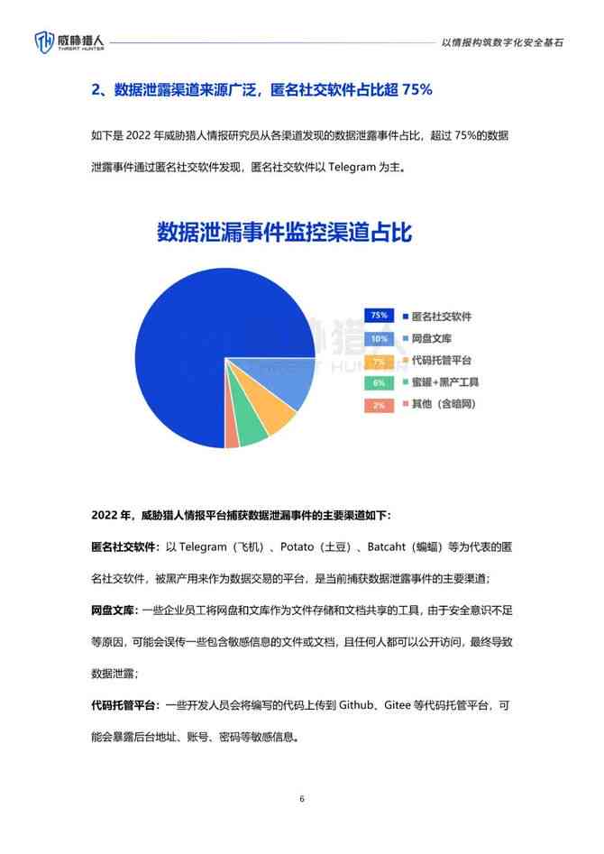 ai数据泄露分析报告