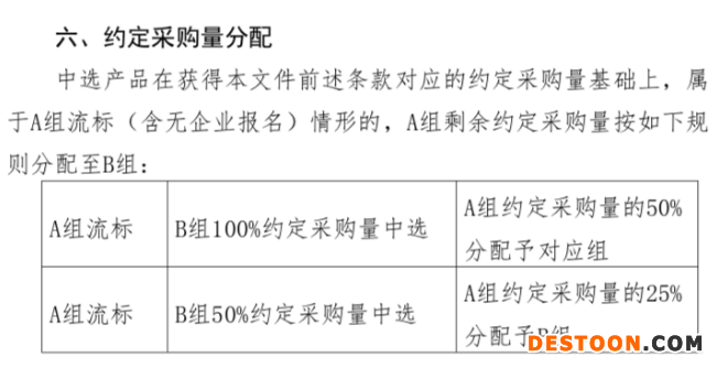 工伤认定新标准：冠心病纳入工伤范畴