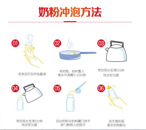 冲奶粉水过高会有哪些影响及正确冲泡方法解析