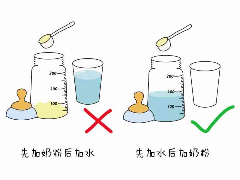 冲奶粉水过高会有哪些影响及正确冲泡方法解析