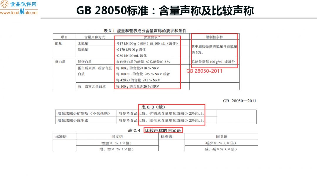 '冻伤情况下的工伤伤残认定标准与条件分析'