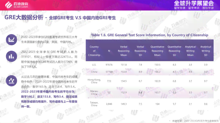 2023年度写作类盘点：满足各类写作需求的全面推荐指南