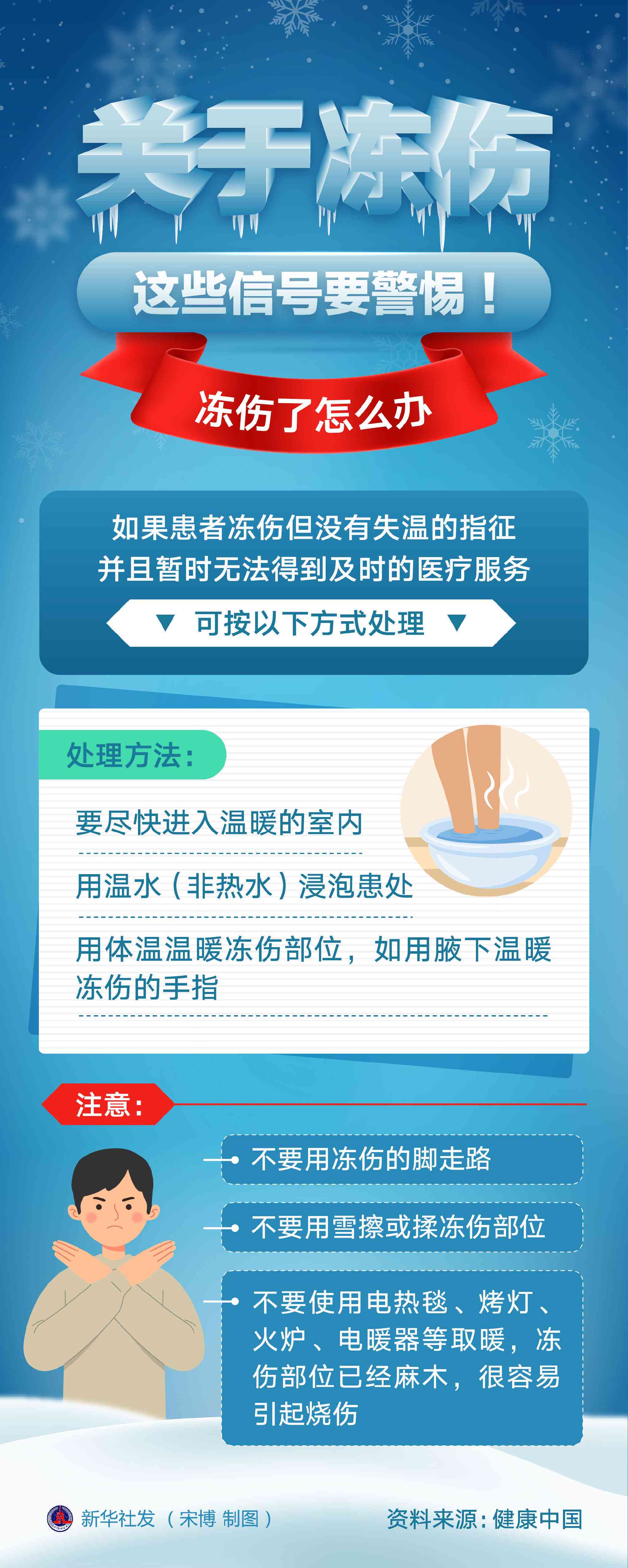 冻伤是否属于工伤：全面解读冻伤工伤认定与赔偿问题