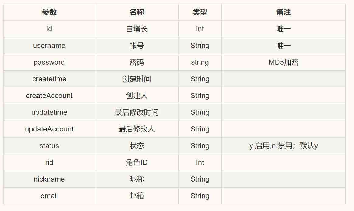 全方位解析：如何利用顶级软件工具高效制作各类营销方案