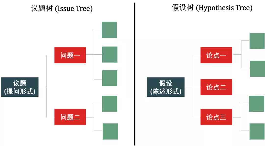 全面解析A1AI写作：解决所有关于智能写作工具的疑问与需求