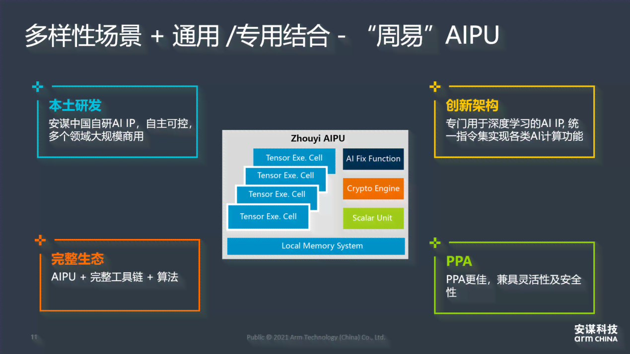 2021 AI智能脚本编程指南与实践解析