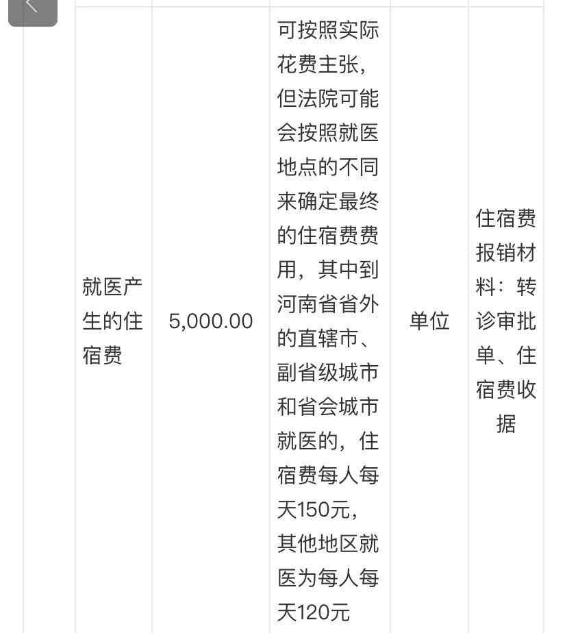 全面解析：各年龄退休人员工伤认定标准与赔偿细则