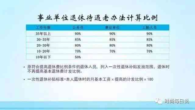 工伤认定与年龄退休标准详解：如何计算退休年龄及工伤待遇全攻略