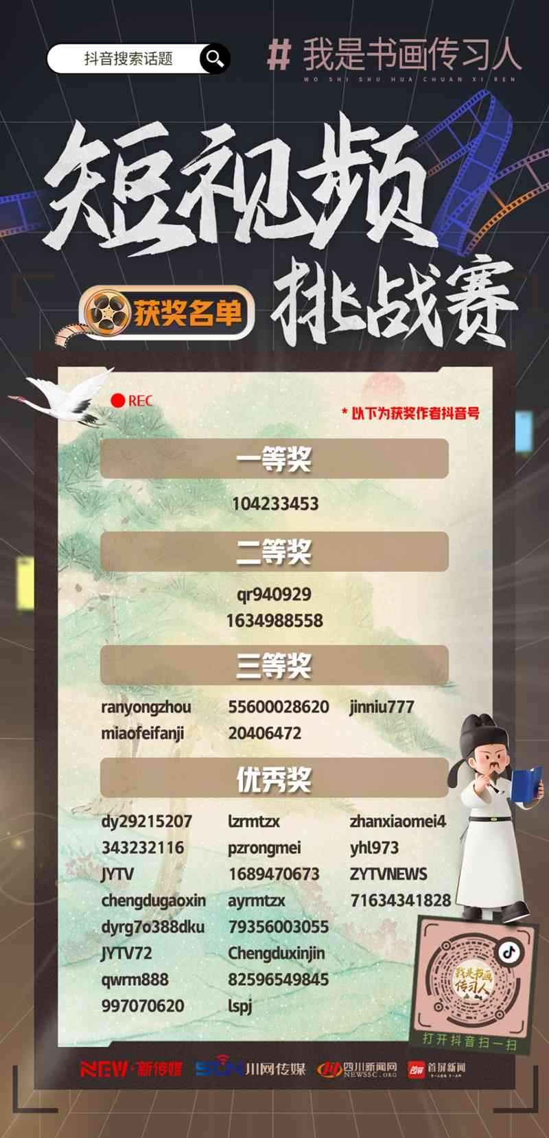 AI绘画创作大赛获奖名单揭晓：全面展示人工智能艺术成就与创作者风采