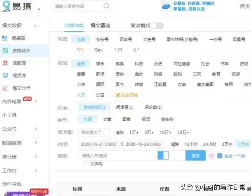 智能AI文案生成器：GitHub开源项目精选