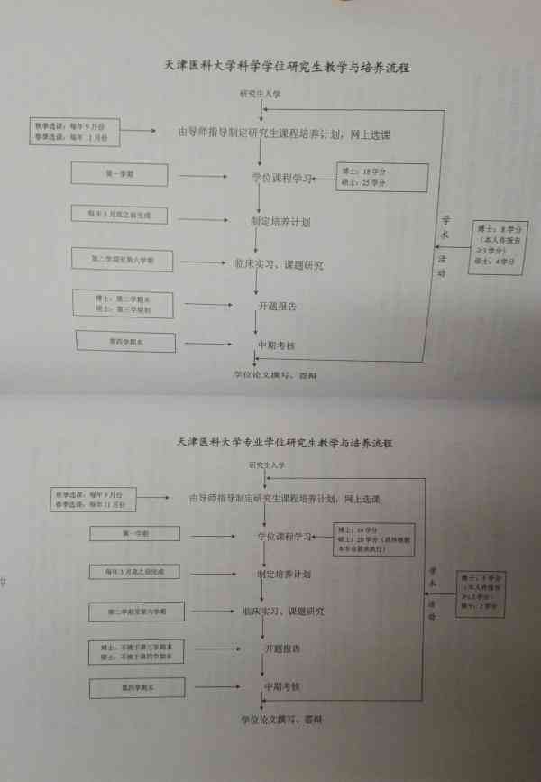 探讨就业初期：数月工作经历是否计入工龄