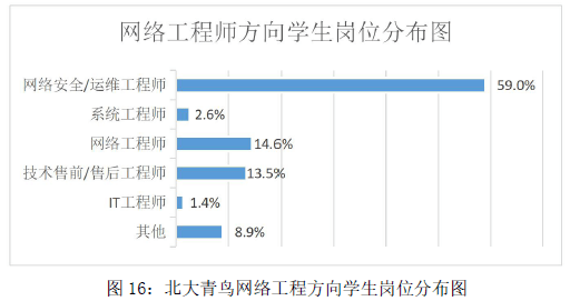 探讨就业初期：数月工作经历是否计入工龄