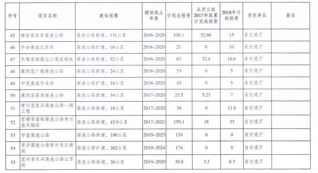 探讨就业初期：数月工作经历是否计入工龄