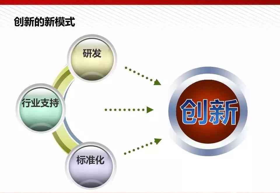 人工智能教育全攻略：从教学PPT制作到课堂实践应用指南