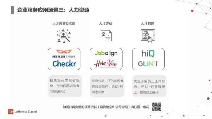 人工智能技术在招聘行业应用现状与趋势分析报告