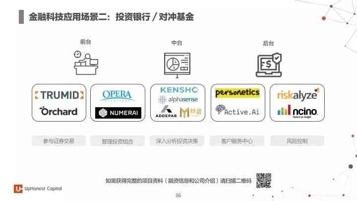 人工智能技术在招聘行业应用现状与趋势分析报告