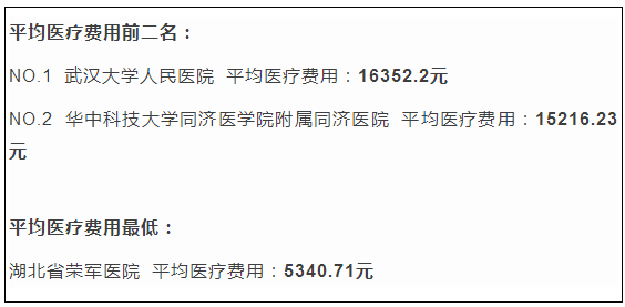 工伤认定中多重疾病并发情况的处理与判定指南