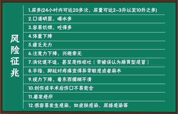 好几个病一起：如何治疗多种疾病并发的问题及联合诊疗方案