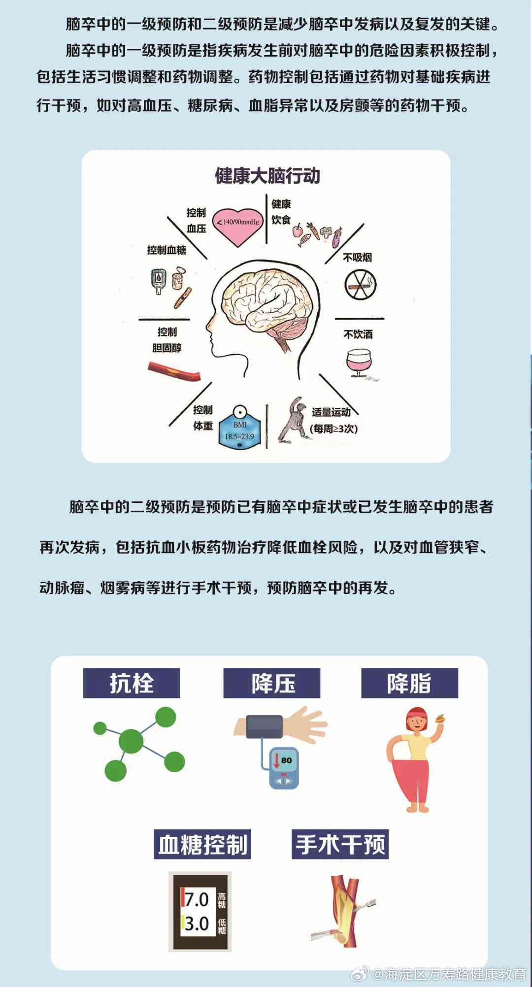 好几个病一起：如何治疗多种疾病并发的问题及联合诊疗方案