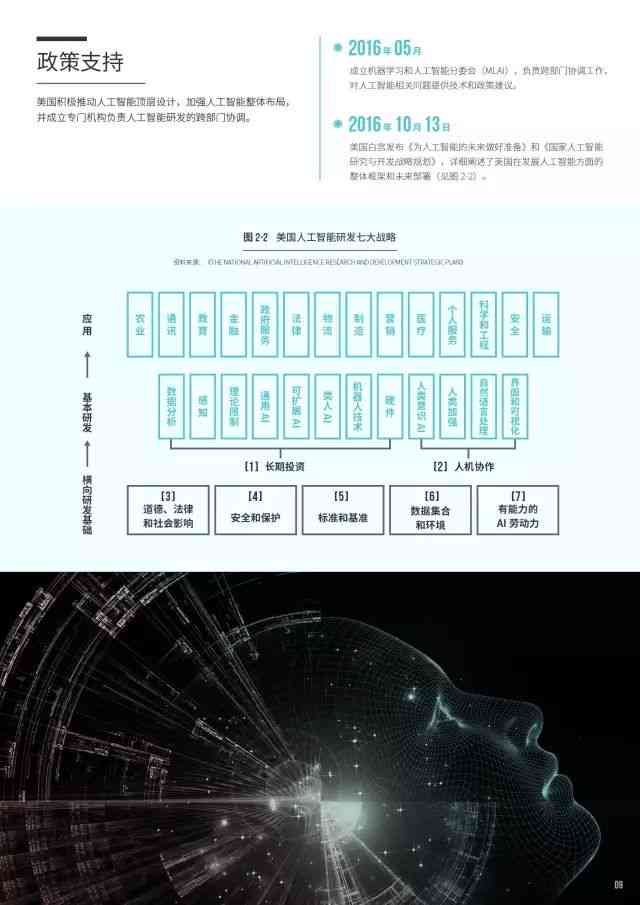 构建未来智能基石：AI基础软件架构与创新发展峰会