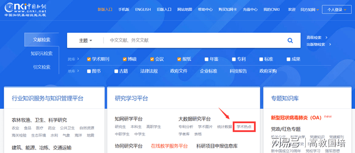 知网选题攻略：高效利用知网数据库进行科研选题指导