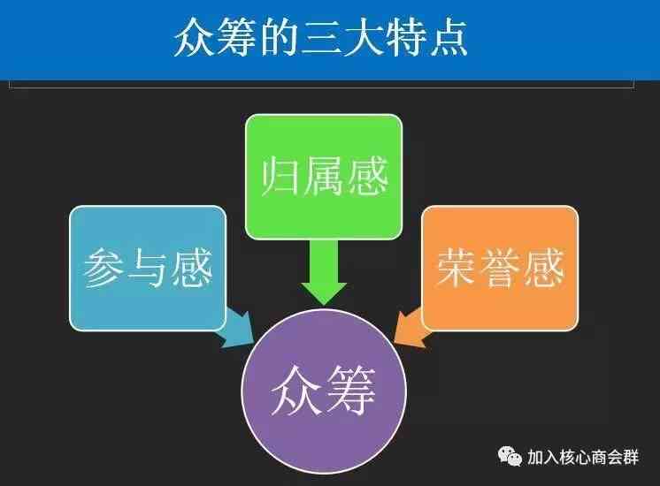 深度解析：AI智能写作工具的全方位优势与潜在风险探究