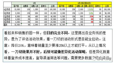 全面指南：AI整合汇总报告撰写攻略，深入解析用户需求与搜索要点