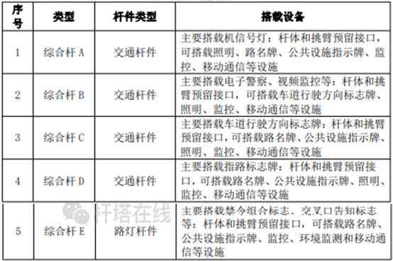 ai整合汇总报告怎么写——撰写技巧与优化建议