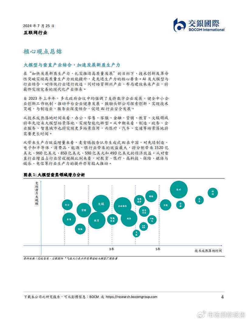 深度解析：空气产品公司AI技术应用综合测评与行业影响力分析报告