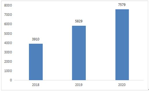 深度解析：空气产品公司AI技术应用综合测评与行业影响力分析报告