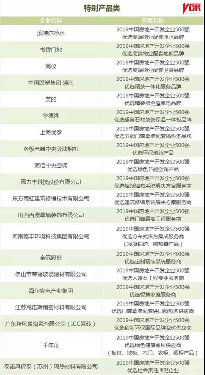 空气产品公司是几百强企业，所属及地址，是否国企，官网信息一览