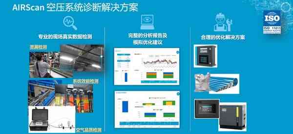 空气产品公司官方网站 —— 专业气体解决方案与技术创新平台