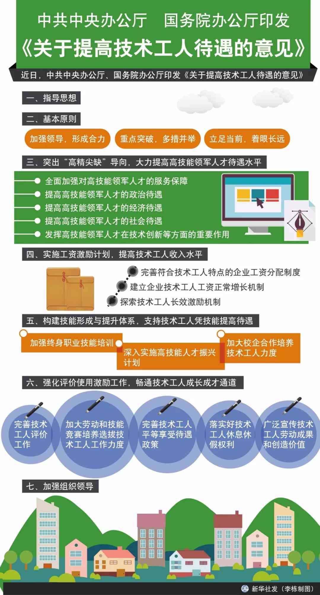 全面解析空气产品公司员工福利及待遇情况