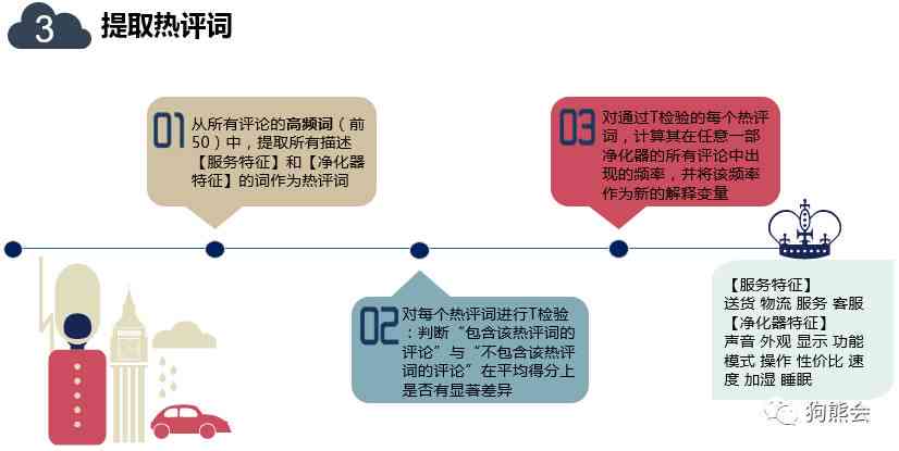 全面解析空气产品公司员工福利及待遇情况