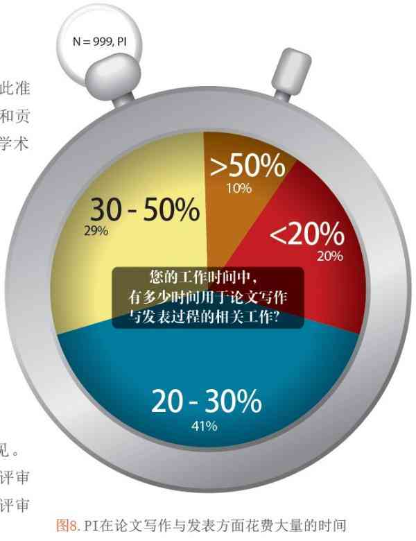 '学术论文查重与写作质量审核：深度解析查重写作检查的含义与重要性'