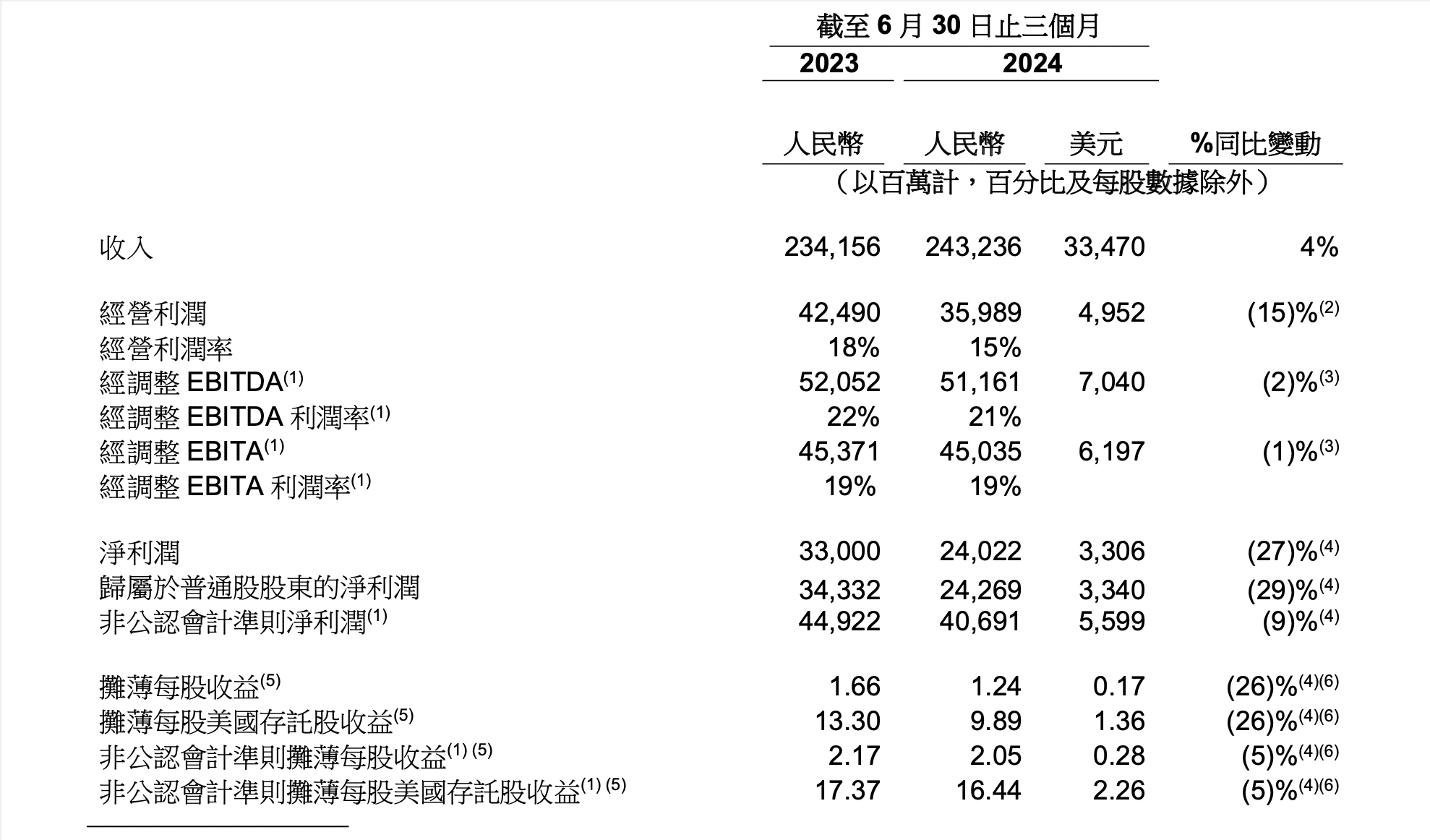 从零开始：小白创作者全面指南——如何编写高质量脚本及解决常见问题